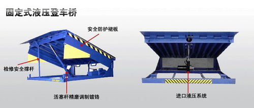 廂式貨車裝卸升降臺(tái)與物流專用液壓式登車橋 定制解決方案助力高效物流