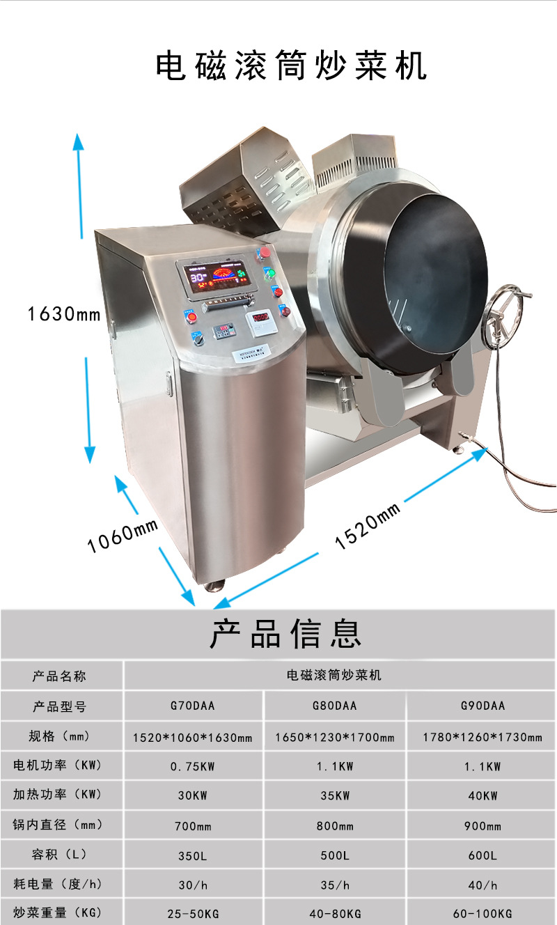 亞衛(wèi)滾筒炒菜機(jī) 全自動智能炒飯機(jī)器人的商用優(yōu)勢與電機(jī)性能解析